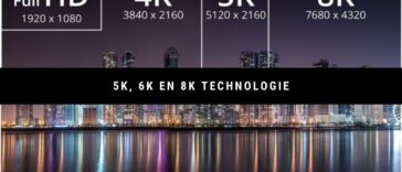5k 6k en 8k resolutie
