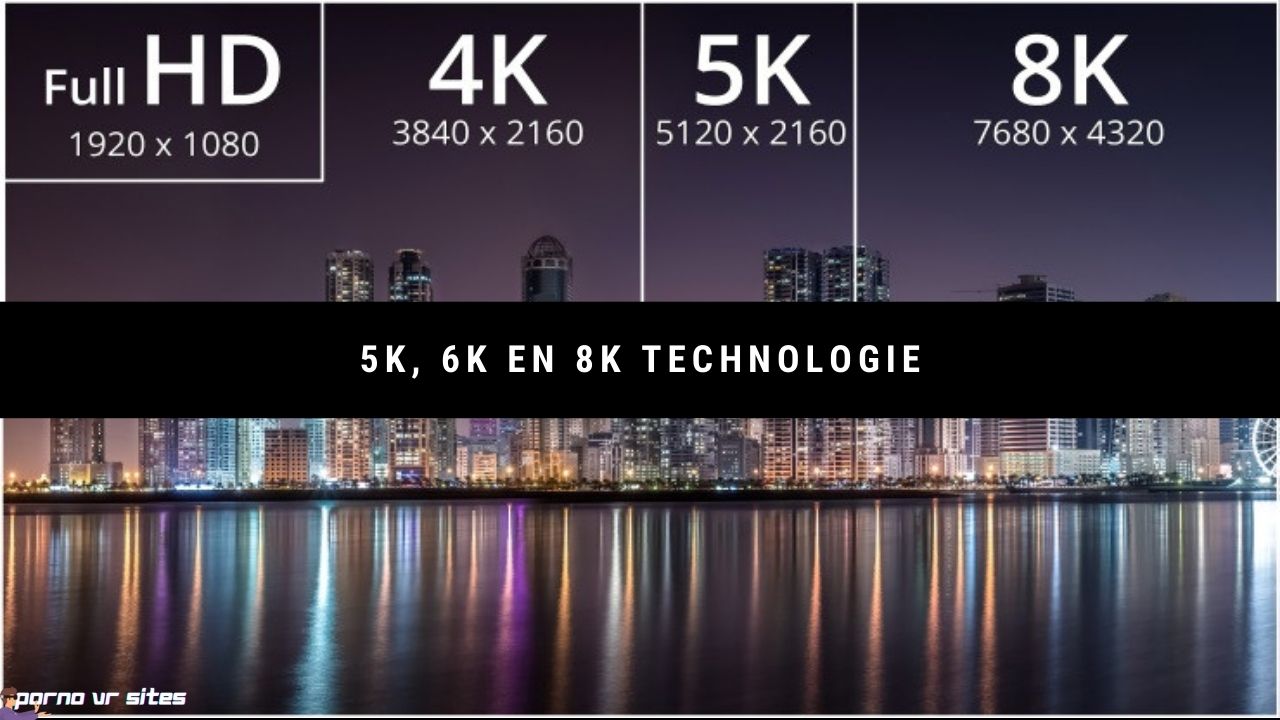 5k 6k en 8k resolutie