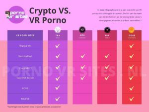 welke vr porn sites accepteren crypto