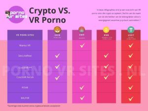 Crypyo vs VR porno